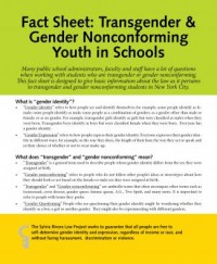 List of Male gender nonconformity