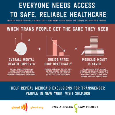 trans health now ! 